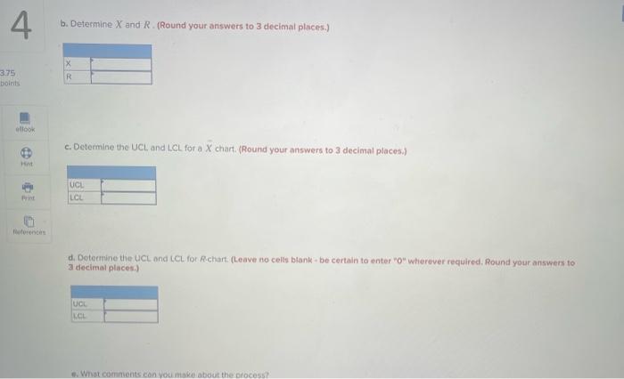 Resistors for electronic circuits are