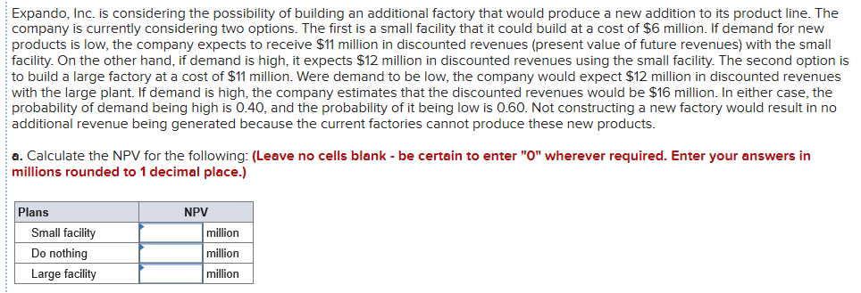 Expando, Inc. is considering the possibility of