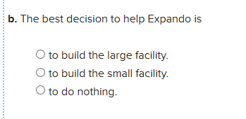 Expando, Inc. is considering the possibility of