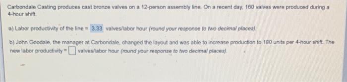 Carbondale Casting produces cast bronze valves on