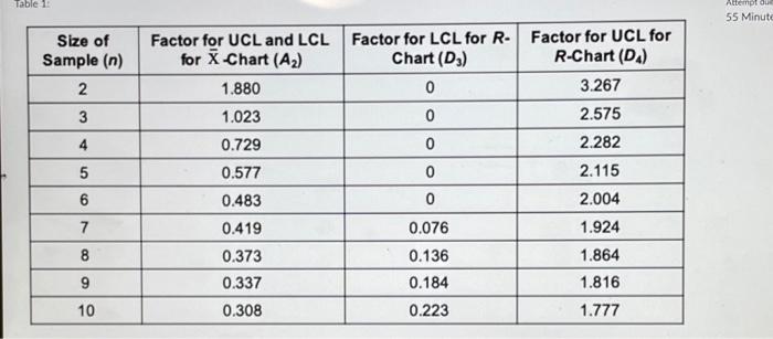 At the 'Help The Burn' heartburn medicine