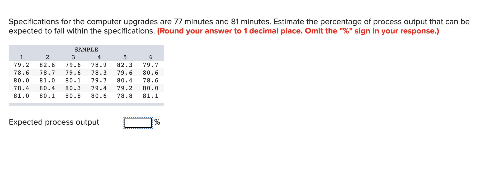 Specifications for the computer upgrades are 77