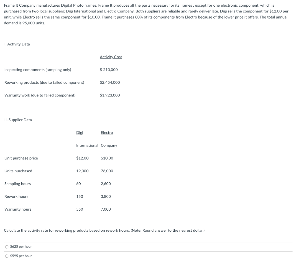 ShipShape Manufacturing has two classes of