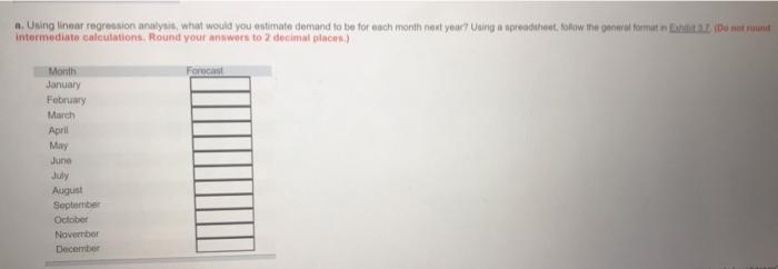 Problem 3-14 Demand for store headphones and MP3