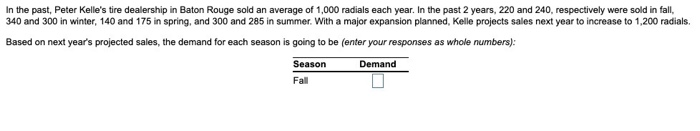 also demands for Winter Spring Summer In the