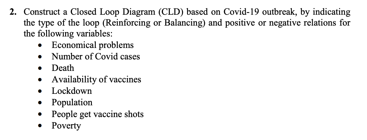 2. Construct a Closed Loop Diagram (CLD) based on