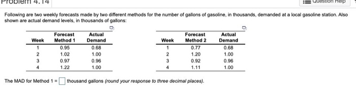 also demands for Winter Spring Summer In the