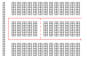Consider the layout of Figure below, in which