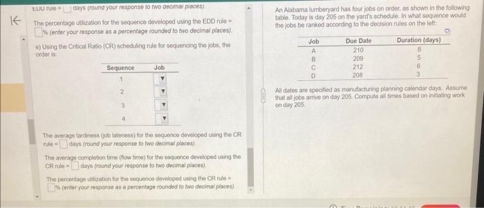 E. e) Using the Critscat Ratio (CR) scheduling