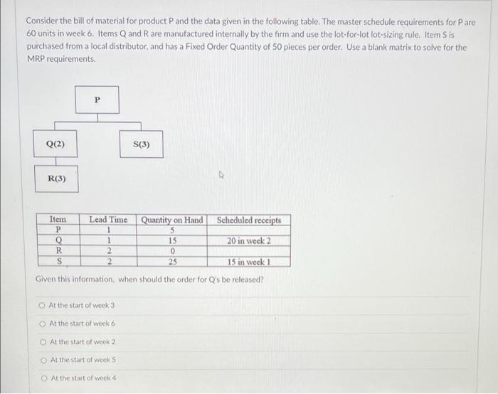 Consider the bill of material for product P and
