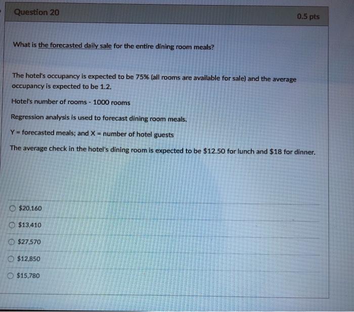 Question 20 0.5 pts What is the forecasted daily