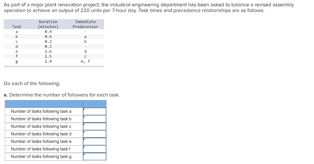 As part of a major plant renovation project, the