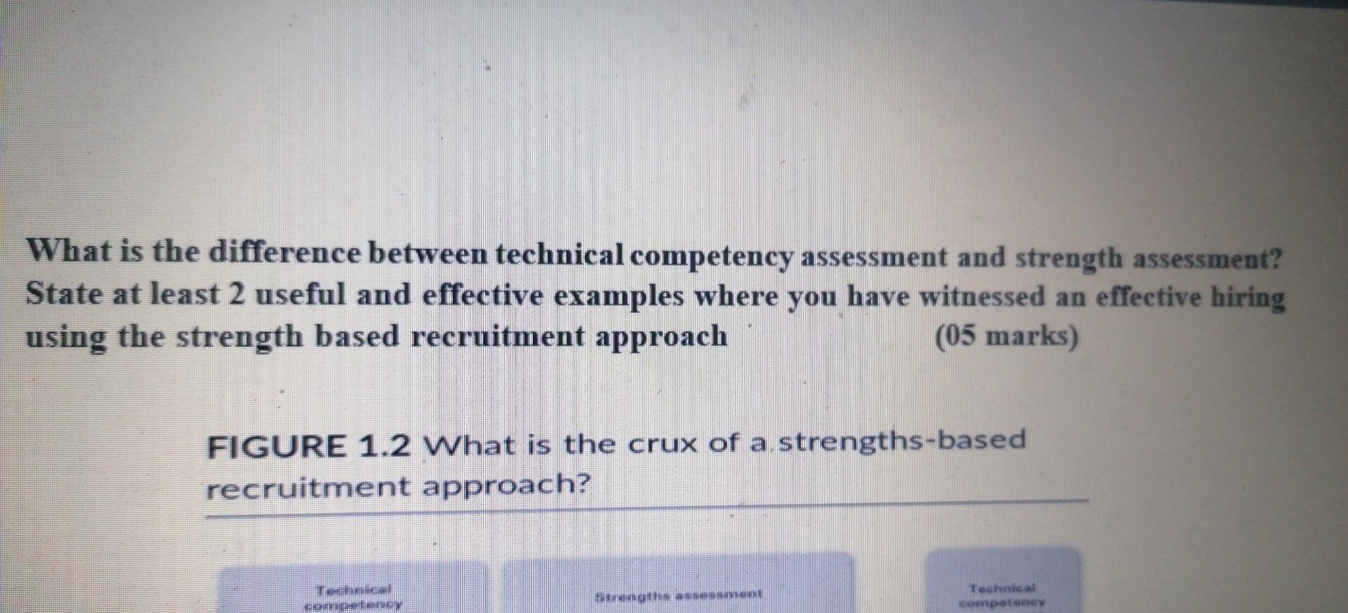 FIGURE 1.2 What is the crux of a strengths-based