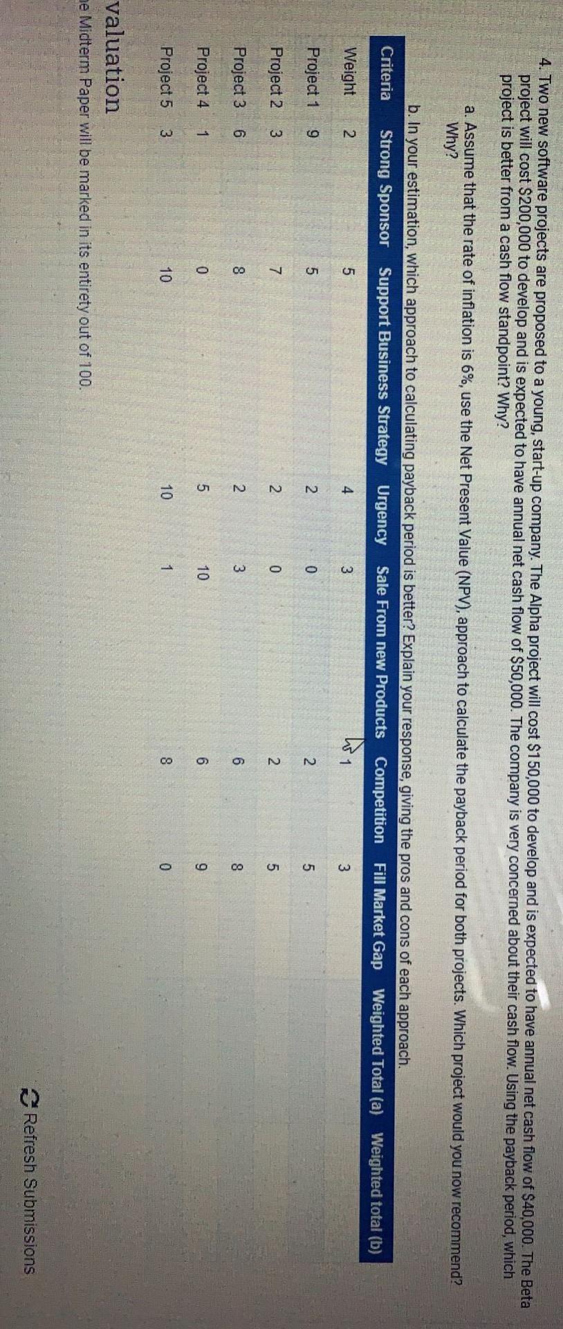 4. Two new software projects are proposed to a