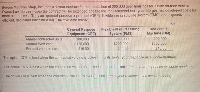 Borges Machine Shop, Inc., has a 1-year contract