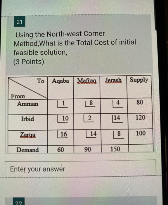 21 Using the North-west Corner Method,What is the
