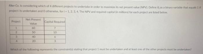 Riker Co, is considering which of 4 different