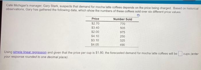 Caf Michigan's manager, Gary Stark, suspects that