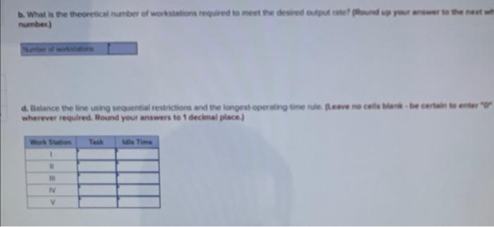 The following tasks are to be performed on an