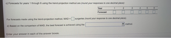 As you can see in the following table, demand for