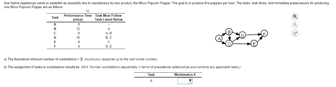 Sue Helms Appliances wants to establish an