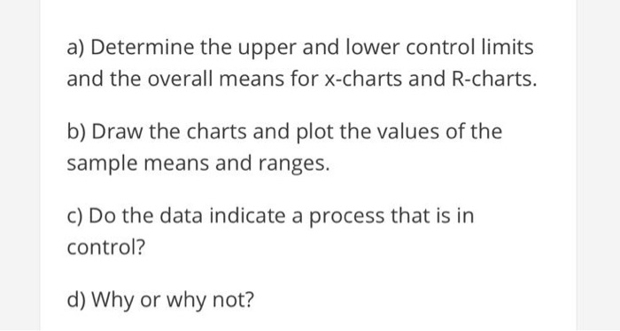3. An analyst has drawn twelve samples, each