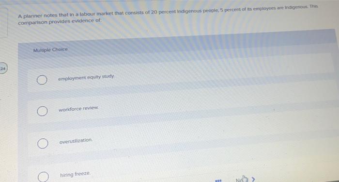 A planner notes that in a labour market that