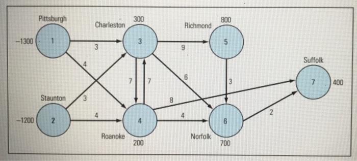 Complete solutions please The blood bank wants to