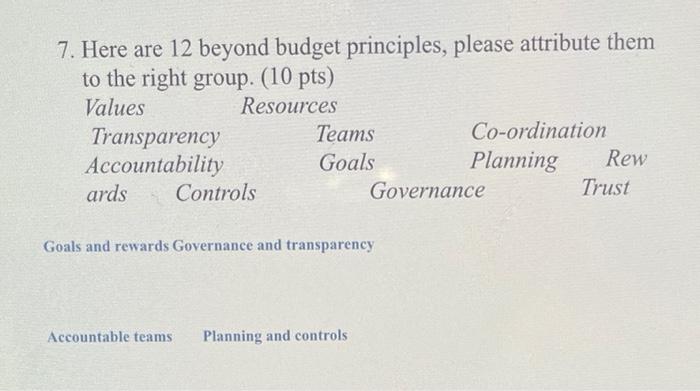 7. Here are 12 beyond budget principles, please