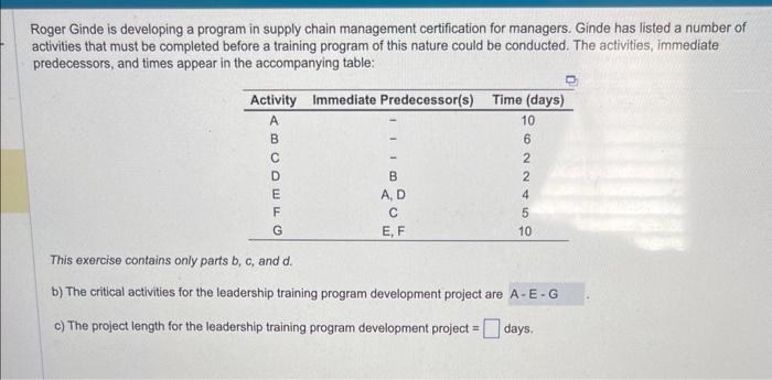 Roger Ginde is developing a program in supply