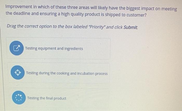 Improvement in which of these three areas will