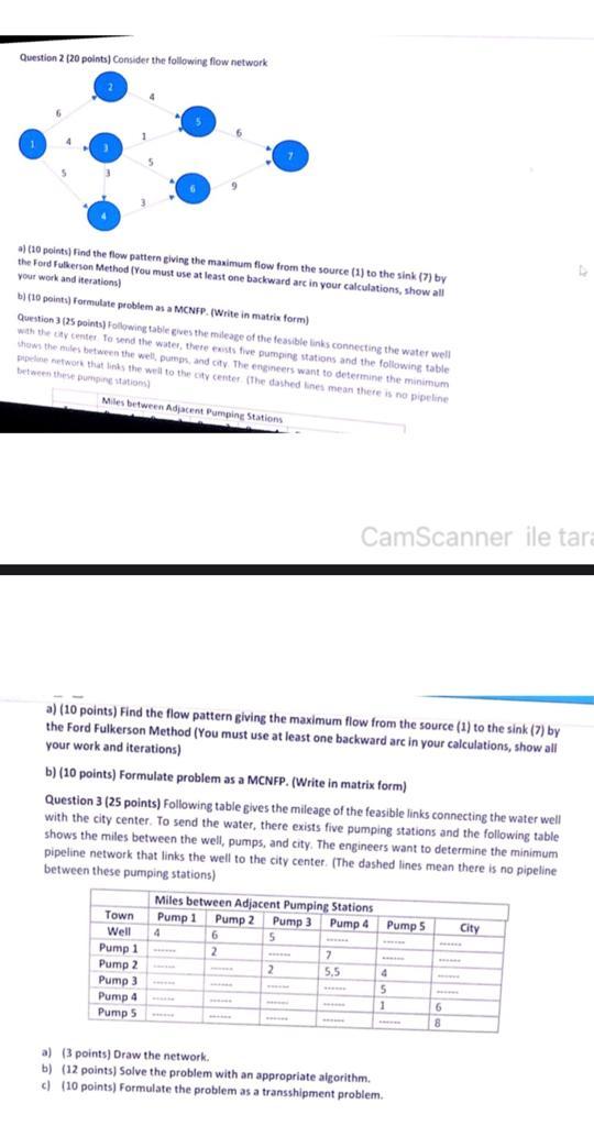 Question 2 (20 points) Consider the following