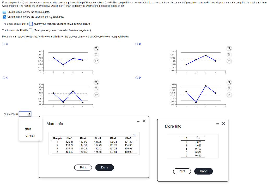 Four samples (k = 4) are taken from a process,