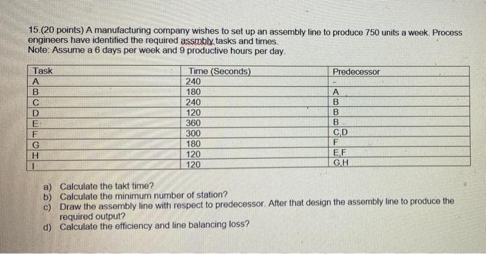 15.(20 points) A manufacturing company wishes to