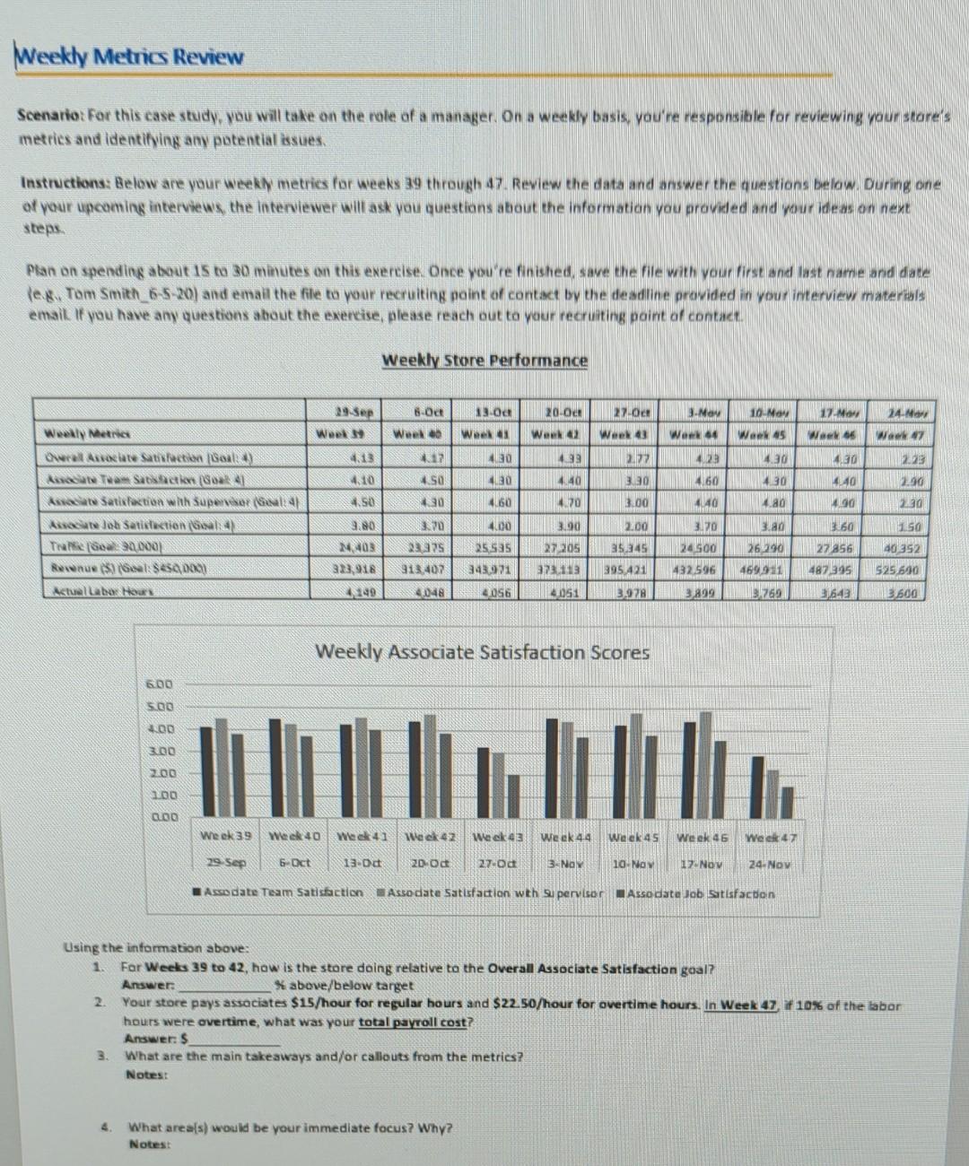 Weekly Metrics Review Scenario: For this case