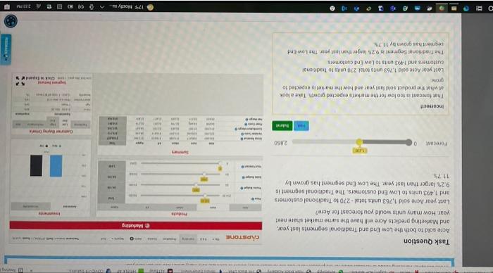 HT CE CAPSTONE w Marketing dute Task Question