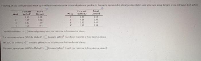 nga forcats made by two different methods for the