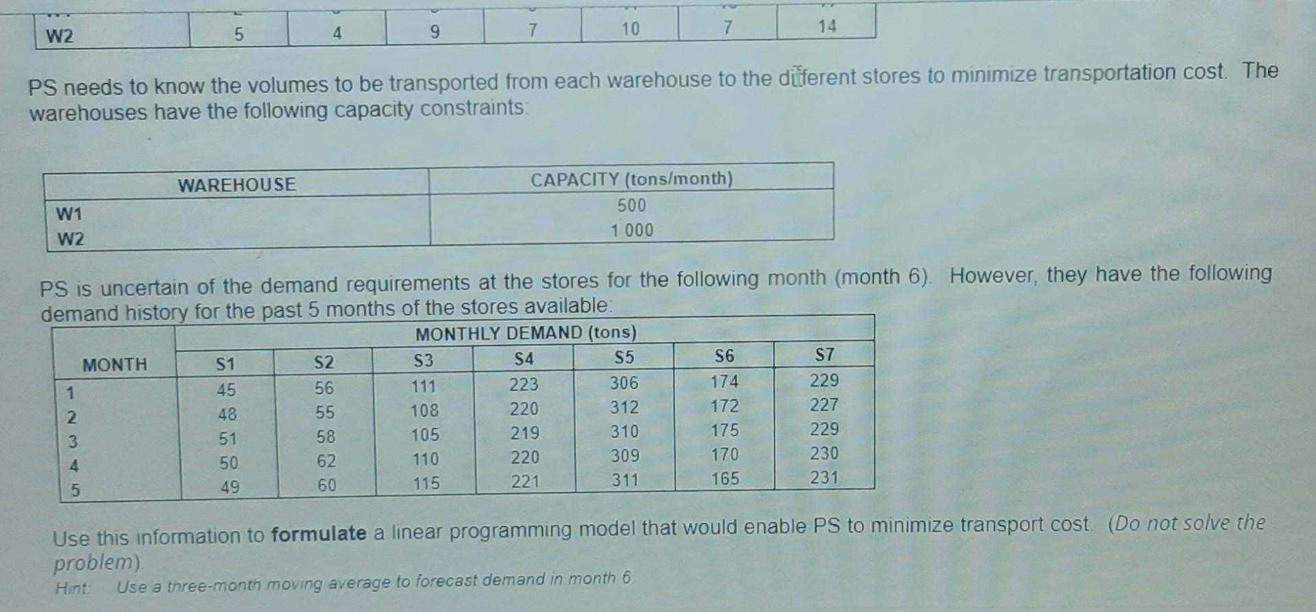 QUESTION 3 [27 MARKS] PS Distributors sends