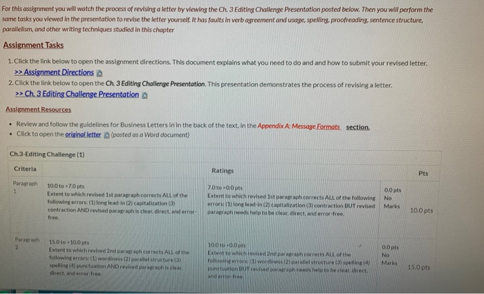 help! RAINTREE FINANCIAL SERVICE CERTIFIED