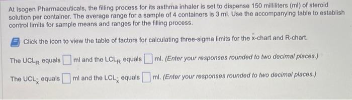 At Isogen Pharmaceuticals, the filling process