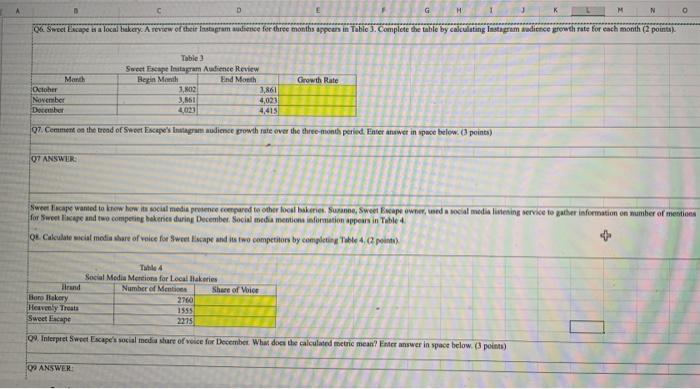 ON Sweet eape is a local bakery Aves or their