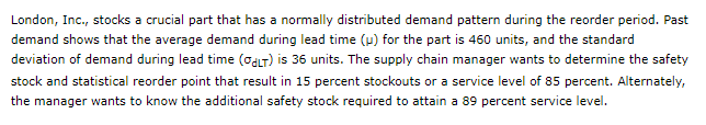 need assistance with the excel formulas London,