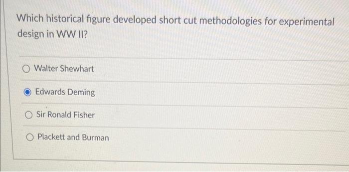 Which historical figure developed short cut