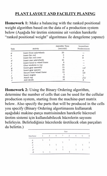 PLANT LAYOUT AND FACILITY PLANING Homework 1: