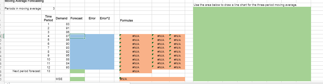 Moving Average Forecasting Use the area below to