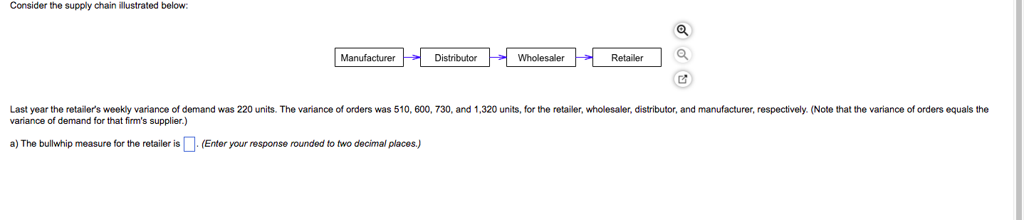 Consider the supply chain illustrated below: