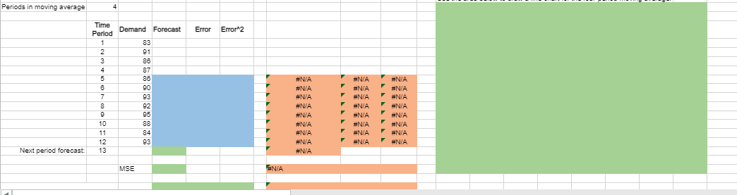 Moving Average Forecasting Use the area below to
