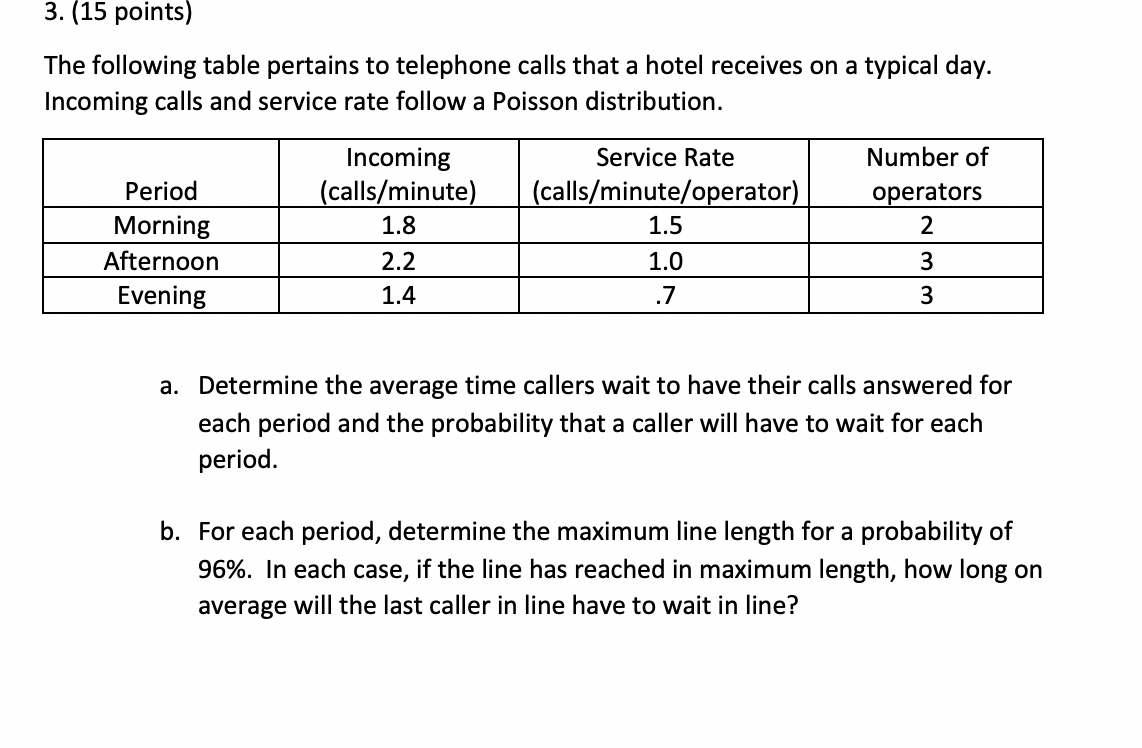 3. (15 points) The following table pertains to