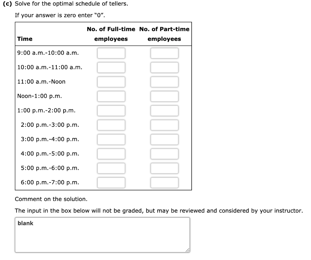 The bank is working to develop an efficient work