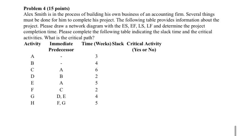 Problem 4 (15 points) Alex Smith is in the